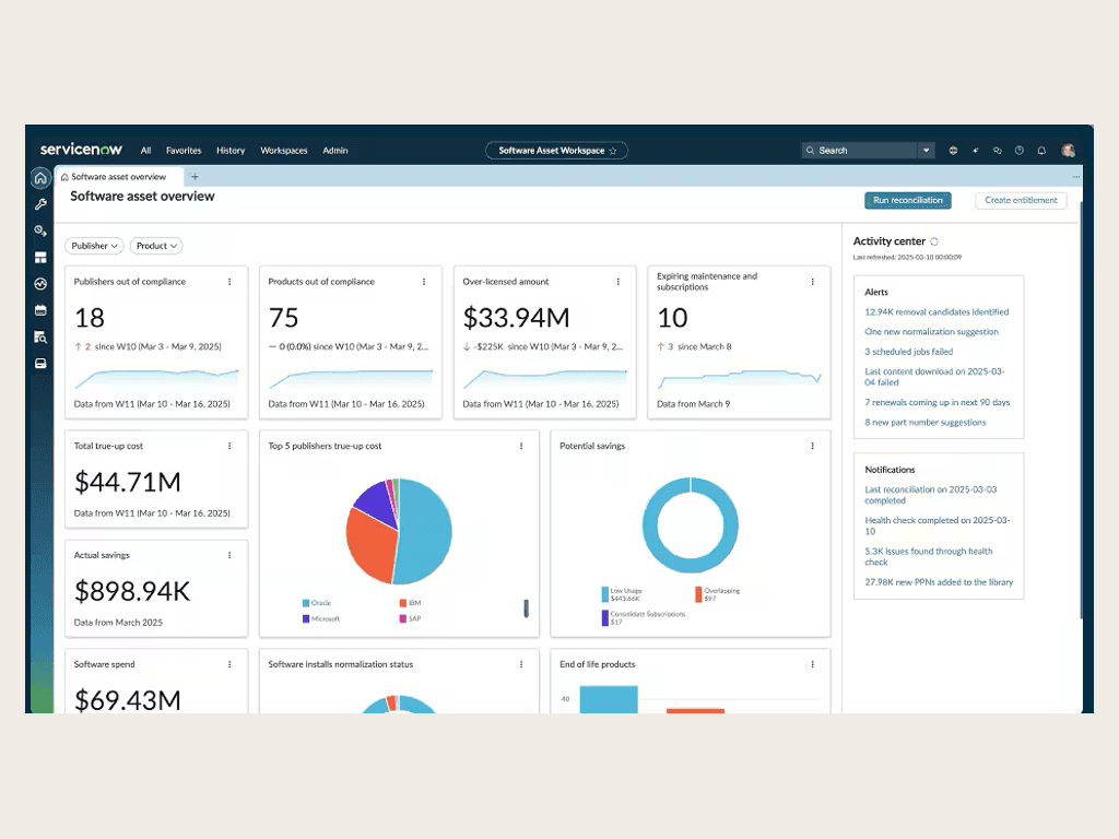 ServiceNow.png